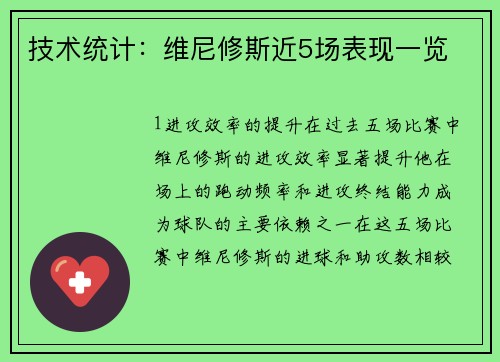技术统计：维尼修斯近5场表现一览
